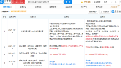 B站投資鳴量文化，加碼數(shù)字創(chuàng)意與禮藝制造新賽道