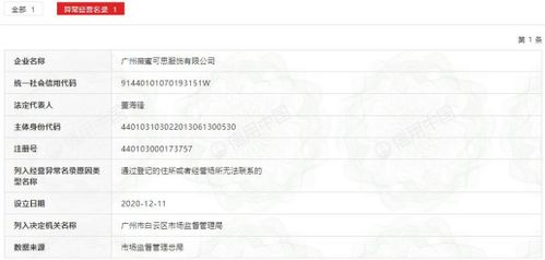 宿遷源珠硅橡膠制品有限公司成立，注冊資本50萬聚焦工藝美術品及禮儀用品制造