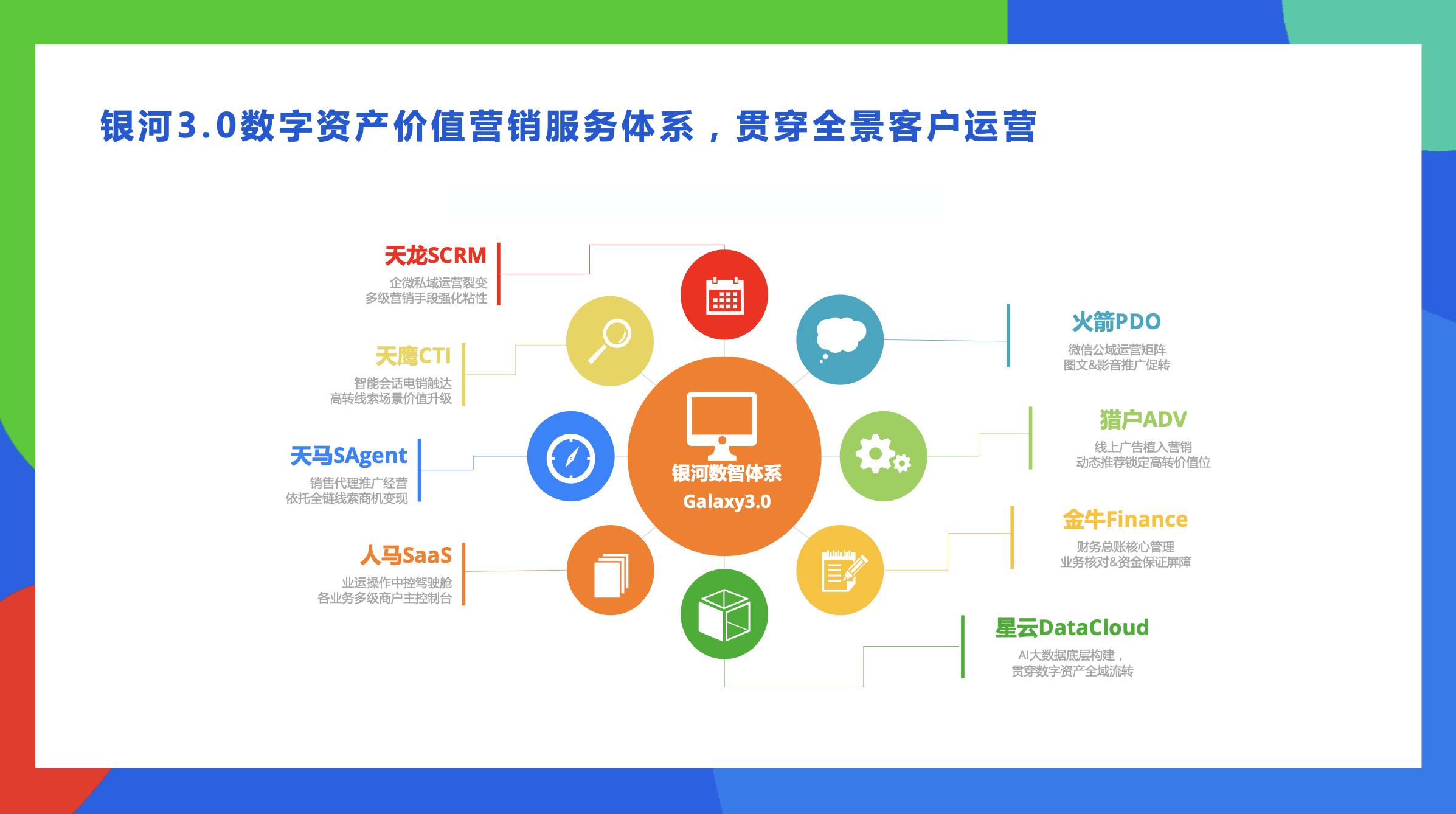 科技助力商保、醫(yī)療在融合發(fā)展中求得最大公約數(shù)